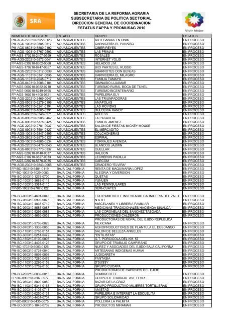 En proceso - Secretaría de la Reforma Agraria