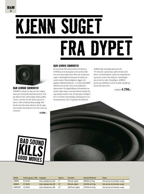 leS - Hi-Fi Klubben