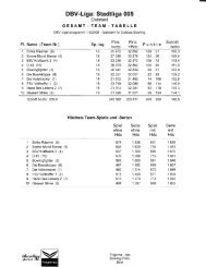 DBV-Liga: Stadtliga 005