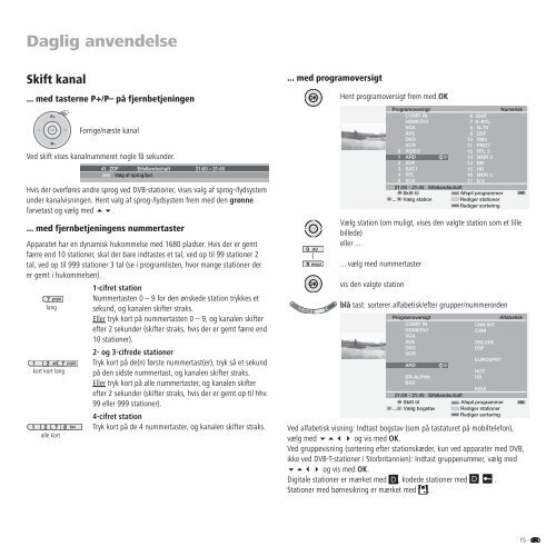 TV Betjeningsvejledning - Loewe