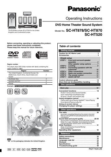 Panasonic SC-HT870 User Guide Manual Download Pdf