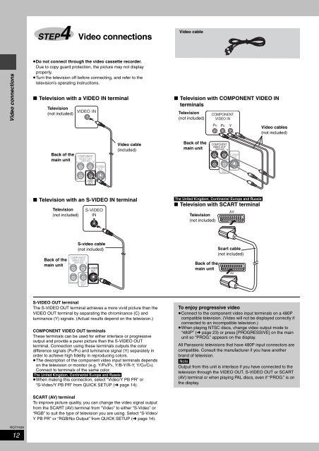 Panasonic SC-HT870 User Guide Manual Download Pdf