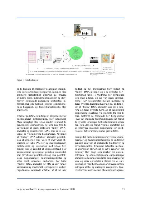 Temanummer om biomonitering - Sundhedsstyrelsens RÃ¥dgivende ...