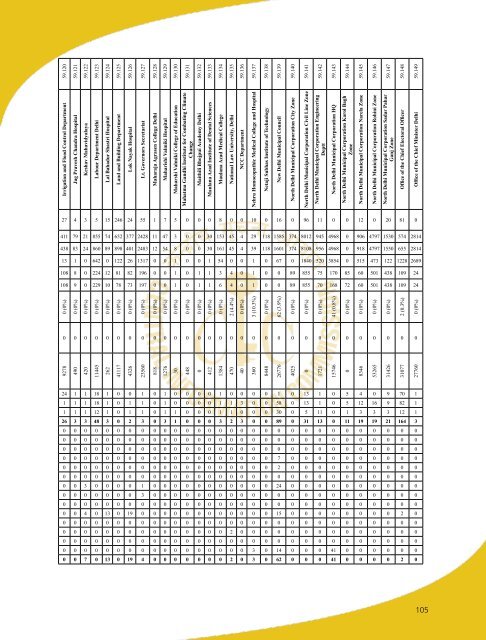 Annual Report 2015-16