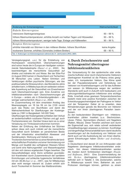 Der Klimawandel - Einblicke, Rückblicke und Ausblicke