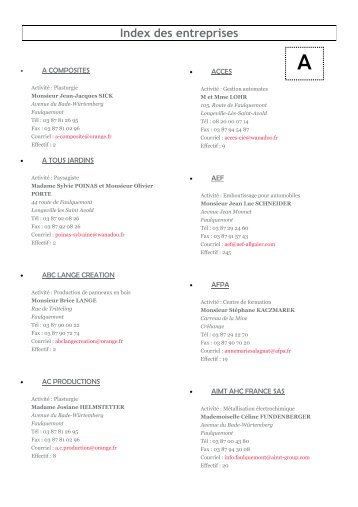 Index des entreprises - Académie de Nancy-Metz