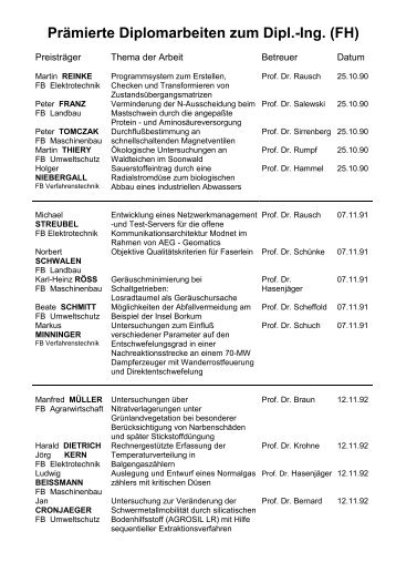 Prämierte Diplomarbeiten zum Dipl.-Ing. (FH)