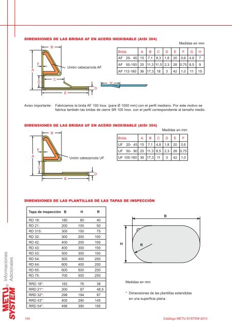 Anexo INFORMACIONES ADICIONALES