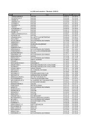 Les résultats complets du semi-marathonMarathon - Lepape-info