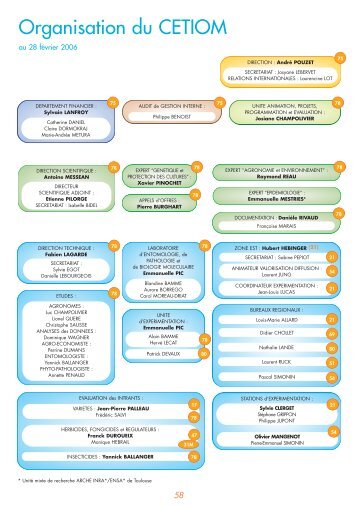 organigramme_2005.pdf