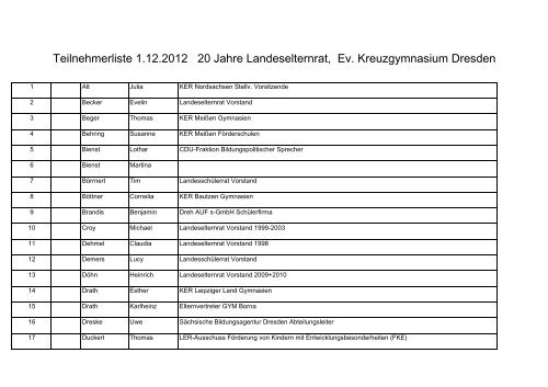 Teilnahmeliste - Landeselternrat Sachsen