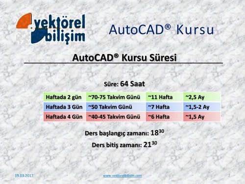 AutoCAD Kursu Tanıtım Dersi Sunumu