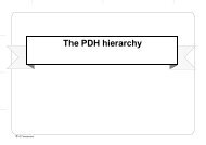 The PDH hierarchy