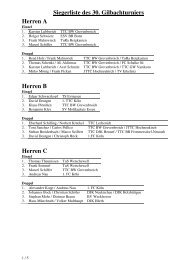 Siegerliste des 30. Gilbachturniers - TTC Grün-Weiss Vanikum