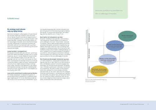 Energistrategi 2050 - Nordvestjysk Folkecenter for Vedvarende Energi