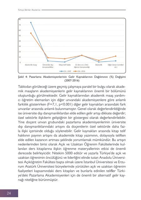 pazarlama_akademisi_2017