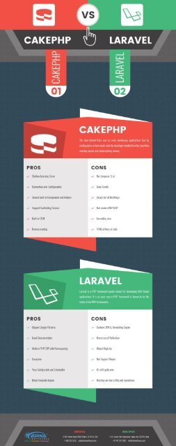 Cake PHP vs Laravel