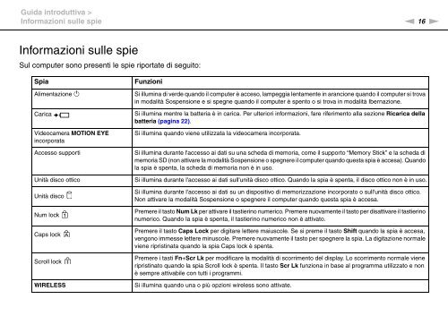 Sony VGN-FW56M - VGN-FW56M Mode d'emploi Italien