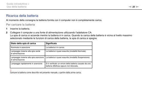 Sony VGN-FW56M - VGN-FW56M Mode d'emploi Italien