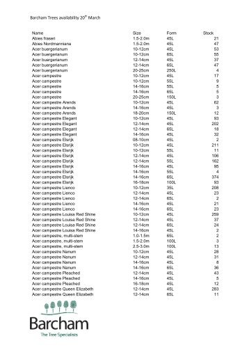 Barcham Trees availability 20 March