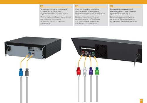 Sony BDV-N9200W - BDV-N9200W Guide de mise en route Ukrainien