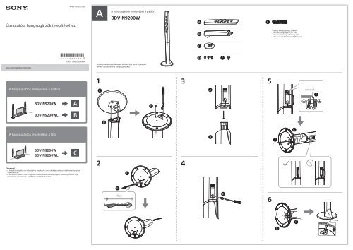 Sony BDV-N9200W - BDV-N9200W Guide d'installation des enceintes Hongrois