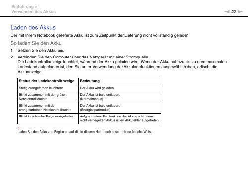 Sony VGN-NW26MRG - VGN-NW26MRG Mode d'emploi Allemand