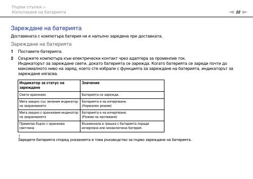 Sony VGN-NW26MRG - VGN-NW26MRG Mode d'emploi Bulgare