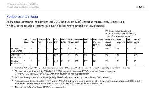 Sony VGN-NW26MRG - VGN-NW26MRG Mode d'emploi Tch&egrave;que