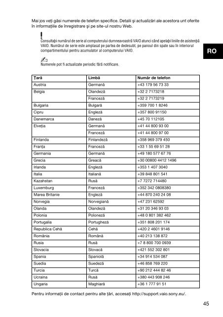 Sony VPCEH2N1E - VPCEH2N1E Documents de garantie Polonais