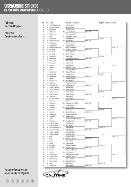 Möbel - Innenausbau - Parkett - Swiss Table Tennis