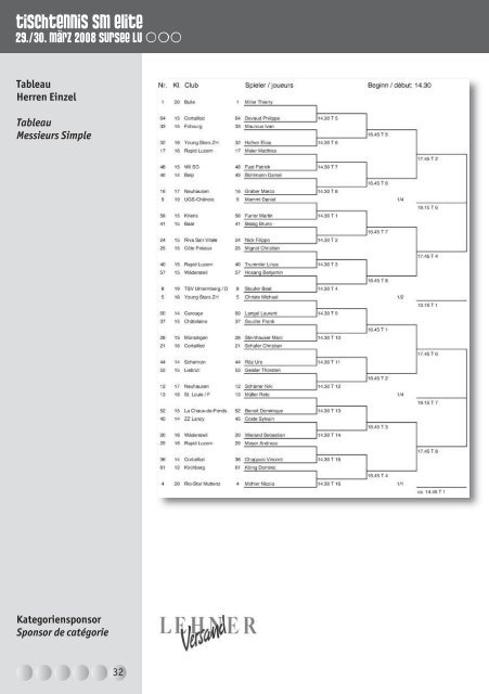 Möbel - Innenausbau - Parkett - Swiss Table Tennis