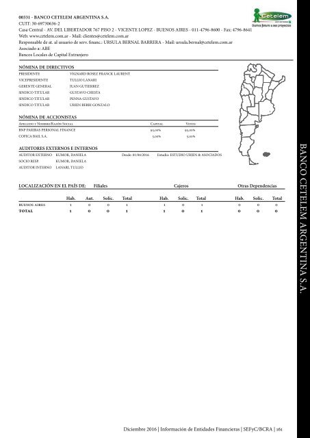 Información de Entidades Financieras