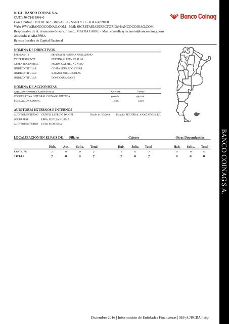 Información de Entidades Financieras