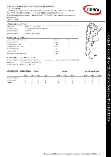 Información de Entidades Financieras