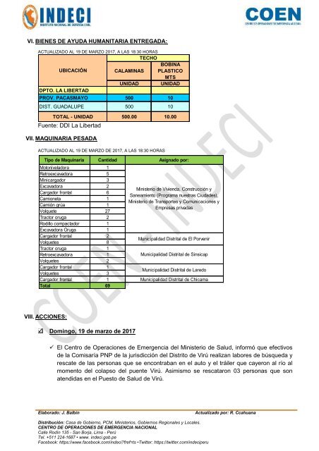 PRECIPITACIONES PLUVIALES EN EL DEPARTAMENTO DE LA LIBERTAD