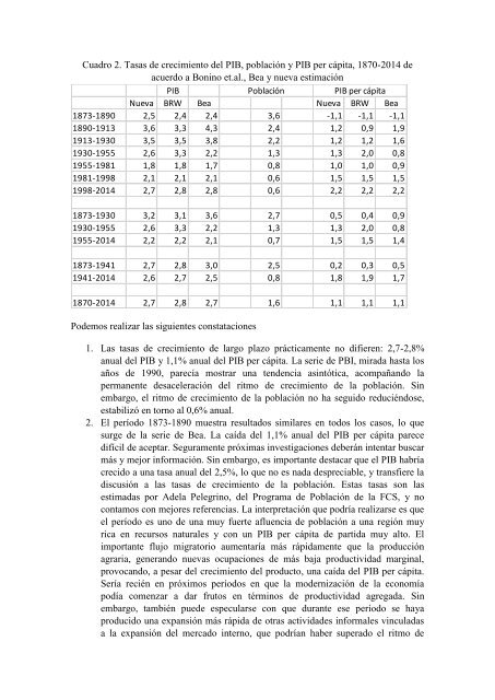 EL PIB PER CÁPITA DE URUGUAY 1870-2015 UNA RECONSTRUCCIÓN