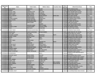 EWS_result_2017_18