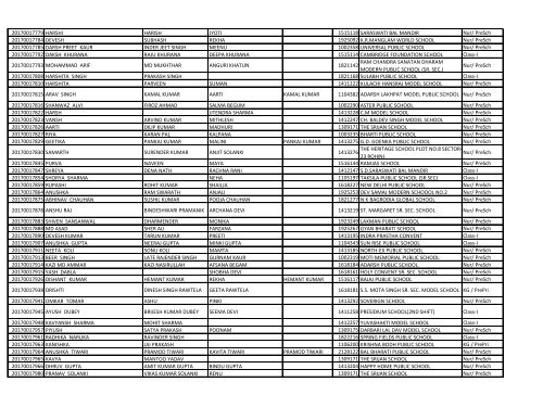 EWS_result_2017_18