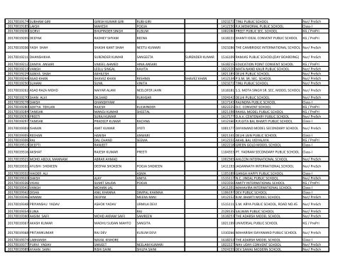 EWS_result_2017_18