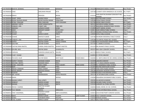 EWS_result_2017_18