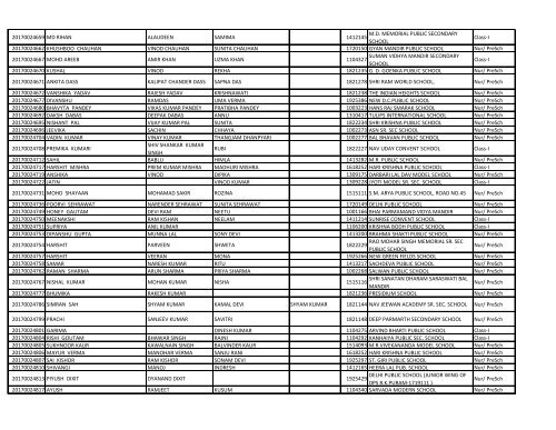 EWS_result_2017_18