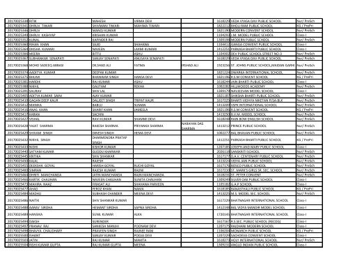 EWS_result_2017_18