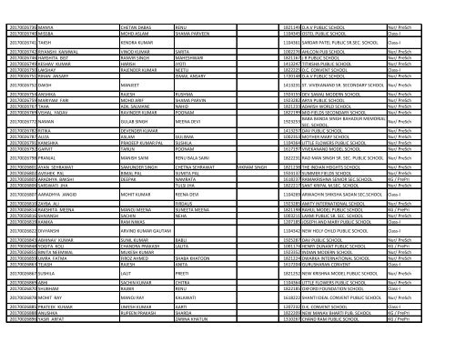 EWS_result_2017_18