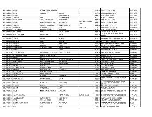 EWS_result_2017_18