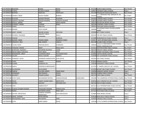 EWS_result_2017_18