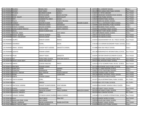 EWS_result_2017_18