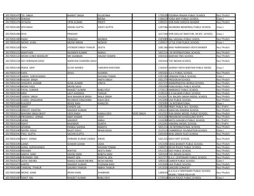 EWS_result_2017_18