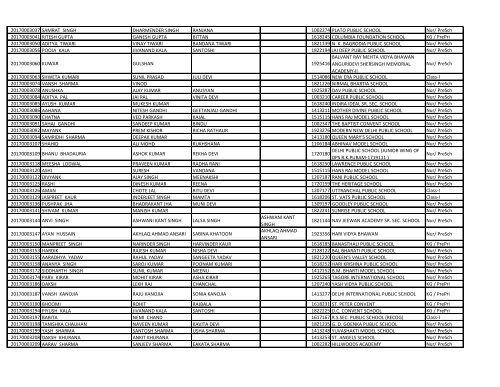 EWS_result_2017_18