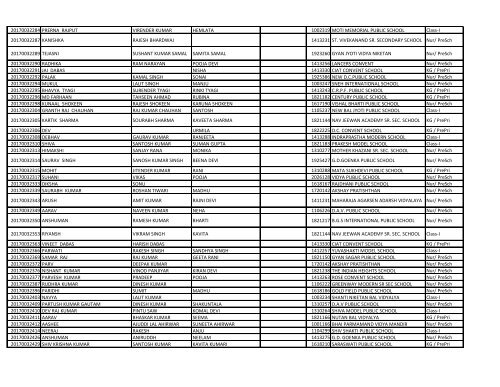 EWS_result_2017_18